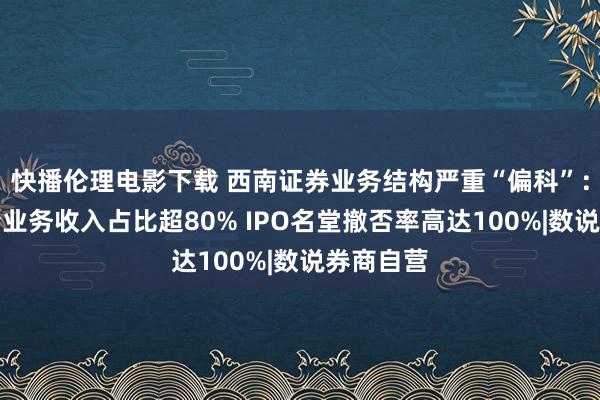 快播伦理电影下载 西南证券业务结构严重“偏科”：依赖行情业务收入占比超80% IPO名堂撤否率高达100%|数说券商自营